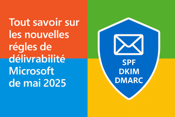 Délivrabilité Microsoft